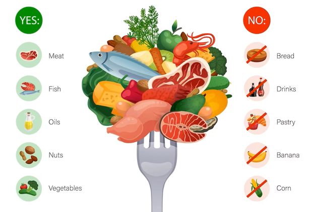 Dietas bajas carbohidratos y cetogénicas